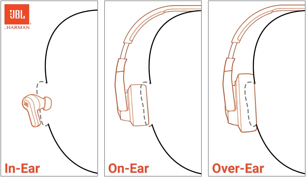Wireless Noise Cancelling Earbuds – JBL Pure Bass, Bluetooth 5.2, 32H Battery, IPX4 Waterproof